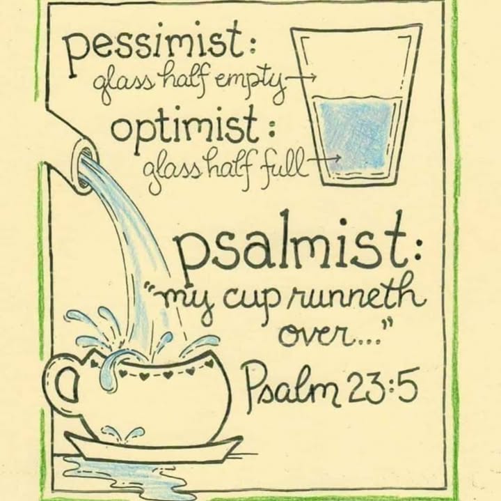 May you know with absolute certainty today that your cup overflows!