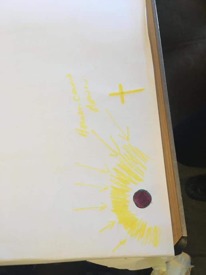 This mornings Family Service was a real privilege as we looked at G…